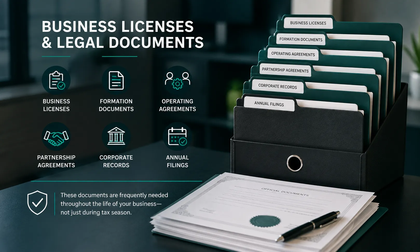 Business Licenses and Legal Documents