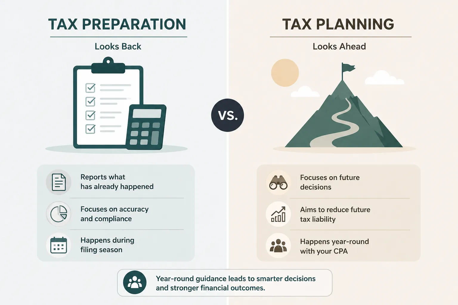 Understand the Difference Between Tax Preparation and Tax Planning