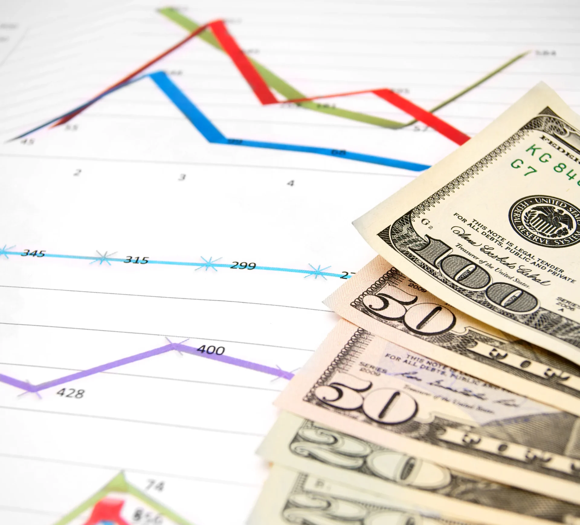 dollars-on-graphs-2026-01-09-15-00-28-utc